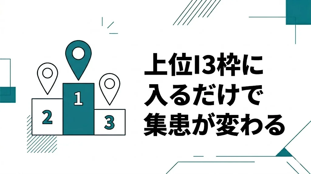 上位3枠に入るだけで集患が変わる