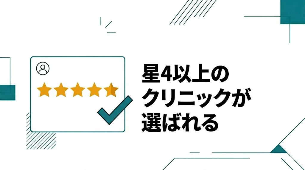 星4以上のクリニックが選ばれる